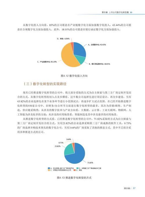 2022年中国上市公司数字经济白皮书 丨三叠云